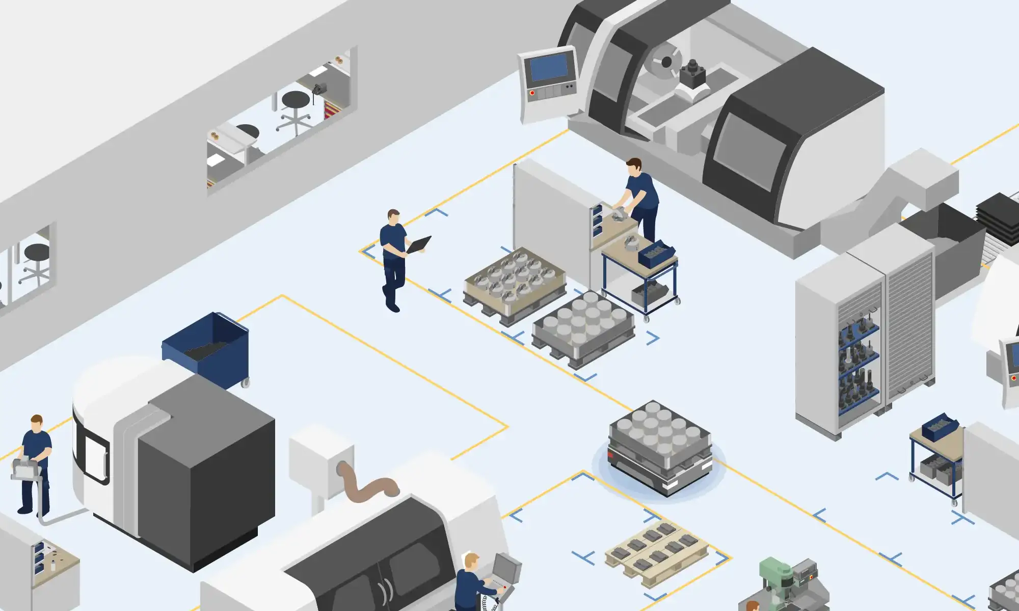 Prozessbild Ausschnitt