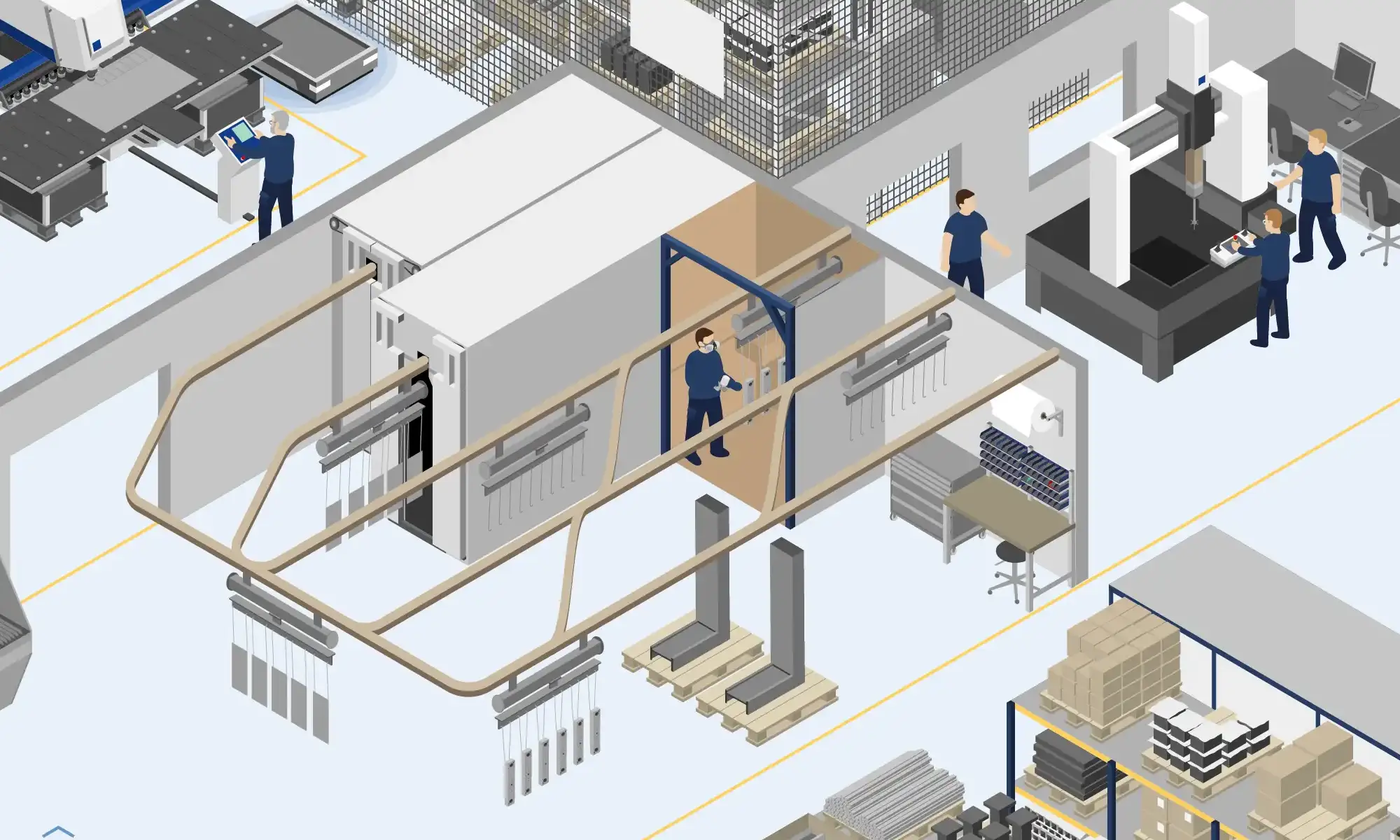 Prozessvisualisierung Ausschnitt