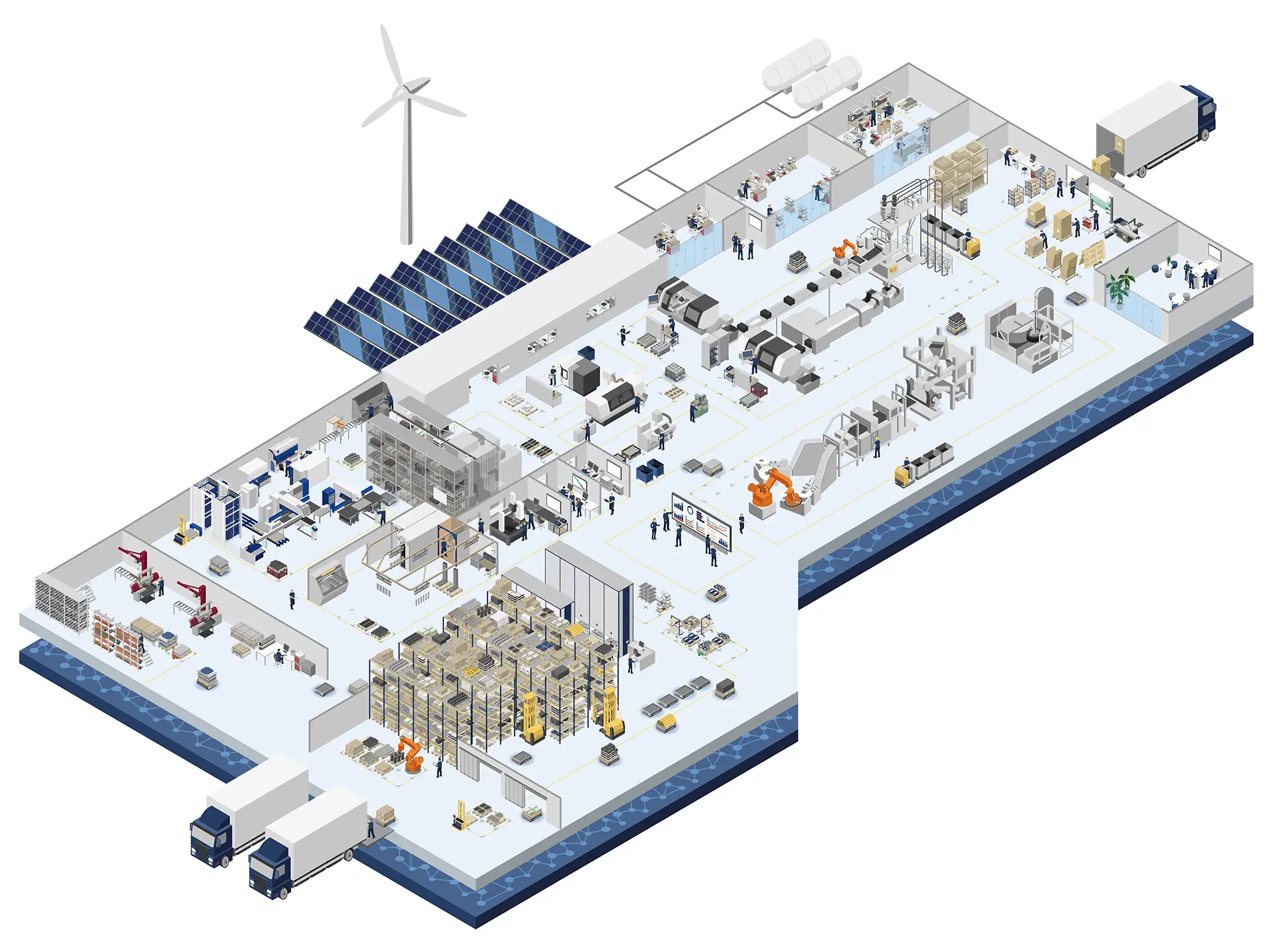 Strategiebild / Zielbild / Infografik / Visionsbild / Changemap / Prozessvisualisierung