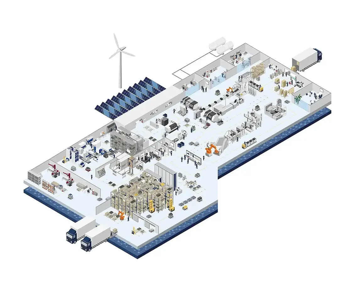 Strategiebild / Zielbild / Infografik / Visionsbild / Changemap / Prozessvisualisierung